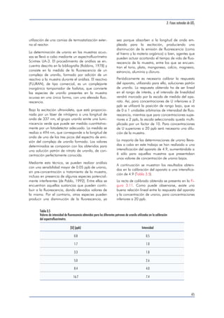 utilización de una camisa de termostatización exter-na 
al reactor. 
La determinación de uranio en las muestras acuo-sas 
se llevó a cabo mediante un espectrofluorímetro 
Scintrex UA-3. El procedimiento de análisis se en-cuentra 
descrito en la bibliografía [Robbins, 1978] y 
consiste en la medida de la fluorescencia de un 
complejo de uranilo, formado por adición de un 
reactivo a la muestra durante el análisis. El reactivo 
(FLURAN), de tipo comercial, es un complejante 
inorgánico tamponador de fosfatos, que convierte 
las especies de uranilo presentes en la muestra 
acuosa en una única forma, con una elevada fluo-rescencia. 
Bajo la excitación ultravioleta, que está proporcio-nada 
por un láser de nitrógeno a una longitud de 
onda de 337 nm, el grupo uranilo emite una lumi-niscencia 
verde que puede ser medida cuantitativa-mente 
por un fotodetector adecuado. La medida se 
realiza a 494 nm, que corresponde a la longitud de 
onda de uno de los tres picos del espectro de emi-sión 
del complejo de uranilo formado. Los valores 
determinados se comparan con los obtenidos para 
una solución patrón de nitrato de uranilo, de con-centración 
perfectamente conocida. 
Mediante esta técnica, se pueden realizar análisis 
con una sensibilidad mayor de 0.05 ppb de uranio, 
sin pre-concentración o tratamiento de la muestra, 
incluso en presencia de algunas especies potencial-mente 
interferentes [de Pablo, 1992]. Entre ellas se 
encuentran aquellas sustancias que pueden contri-buir 
a la fluorescencia, dando elevados valores de 
la misma. Por el contrario, otras especies pueden 
producir una disminución de la fluorescencia, ya 
3. Fases naturales de UO2 
sea porque absorben a la longitud de onda em-pleada 
para la excitación, produciendo una 
disminución de la emisión de fluorescencia (como 
el hierro y la materia orgánica) o bien, agentes que 
pueden actuar acortando el tiempo de vida de fluo-rescencia 
de la muestra, entre los que se encuen-tran 
el torio, plata, manganeso, calcio, magnesio, 
estroncio, aluminio y cloruro. 
Periódicamente es necesario calibrar la respuesta 
del aparato, utilizando para ello, soluciones patrón 
de uranilo. La respuesta obtenida ha de ser lineal 
en el rango de interés, y el intervalo de linealidad 
vendrá marcado por la escala de medida del apa-rato. 
Así, para concentraciones de U inferiores a 2 
ppb se utilizará la posición de rango bajo, que va 
de 0 a 1 unidades arbitrarias de intensidad de fluo-rescencia, 
mientras que para concentraciones supe-riores 
a 2 ppb, la escala seleccionada queda multi-plicada 
por un factor de 10. Para concentraciones 
de U superiores a 20 ppb será necesaria una dilu-ción 
de la muestra. 
La mayoría de las determinaciones de uranio lleva-das 
a cabo en este trabajo se han realizado a una 
intensificación del aparato de 4.9, aumentándola a 
6 sólo para aquellas muestras que presentaban 
unos valores de concentración de uranio bajos. 
A continuación se muestran los resultados obteni-dos 
en la calibración del aparato a una intensifica-ción 
de 4.9 (Tabla 3.5). 
La recta de calibrado obtenida se presenta en la Fi-gura 
3.11. Como puede observarse, existe una 
buena relación lineal entre la respuesta del aparato 
y la concentración de uranio, para concentraciones 
inferiores a 20 ppb. 
45 
Tabla 3.5 
Valores de intensidad de fluorescencia obtenidos para los diferentes patrones de uranilo utilizados en la calibración 
del espectrofluorímetro. 
[U] (ppb) Intensidad 
0.8 0.5 
1.7 1.0 
3.3 1.8 
5.0 2.6 
8.4 4.0 
16.7 7.4 
 