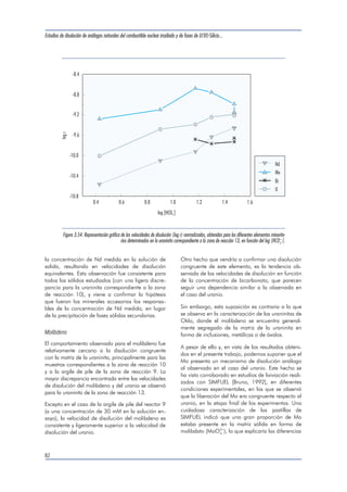 Estudios de disolución de análogos naturales del combustible nuclear irradiado y de fases de U(VI)-Silicio... 
3.5.2.1.2 Velocidades de disolución de elementos 
minoritarios 
Las velocidades de disolución obtenidas experimen-talmente 
para los elementos minoritarios determina-dos 
en las diferentes uraninitas de Oklo se presen-tan 
a continuación, en función de la concentración 
total de bicarbonato. 
En la representación gráfica de estos valores, se ha 
incluido también la velocidad de disolución del ura-nio, 
con objeto de poder comparar el comporta-miento 
de los elementos minoritarios respecto al 
observado anteriormente en el caso del uranio. 
A la hora de presentar las velocidades de disolu-ción 
se han tenido en cuenta sólo aquellos elemen-tos 
que aparecieron en los lixiviados de forma con-sistente 
con la concentración de bicarbonato 
estudiada. Así, por ejemplo, en el caso de la urani-nita 
de la argile de pile, el estroncio fue determina-do 
a una concentración de 8, 15 y 30 mM de bi-carbonato 
(ver apartado de resultados), siendo sólo 
a esta última concentración a la que alcanzó el es-tado 
estacionario. Este fue también el caso del Rb, 
que fue detectado en esta misma muestra en los ex-perimentos 
realizados a 2.7, 20 y 30 mM de bicar-bonato. 
El estroncio fue detectado asimismo en las expe-riencias 
correspondientes a una concentración de 
bicarbonato de 2.7 y 30 mM, de la uraninita de la 
zona de reacción 9, y en las correspondientes a 15 
y 30 mM del reactor 10. En cambio, en el caso de 
la uraninita de la zona de reacción 13, este ele-mento 
apareció en todos los experimentos con una 
concentración de bicarbonato superior a 2.7 mM, 
pero fue sólo a 30 mM, cuando se pudo observar 
un comportamiento de su velocidad relacionado 
con el estado estacionario (Figura 3.38). 
Argile de pile reactor zona 9 
(Tabla 3.16, Figura 3.51). 
Reactor zona 9 
(Tabla 3.17, Figura 3.52). 
Reactor zona 10 
(Tabla 3.18, Figura 3.53.) 
Reactor zona 13 
(Tabla 3.19, Figura 3.54). 
Las principales observaciones que se pueden ex-traer 
de las figuras anteriores se resumen a conti-nuación 
por elementos. 
Neodimio 
El neodimio, mostró un comportamiento consistente 
en todos los experimentos realizados y para todas 
las muestras estudiadas. En todos los casos, este 
elemento mostró una velocidad normalizada de di-solución 
menor que la correspondiente al uranio, 
con un comportamiento muy próximo a la lineali-dad 
respecto a la concentración total de bicarbona-to 
en la solución ensayo. 
Estos resultados indican una disolución no con-gruente 
del neodimio respecto a la matriz de urani-nita. 
Aunque el neodimio es una de las tierras raras 
consideradas estables con la estructura de la urani- 
78 
Tabla 3.16 
Valores normalizados de velocidad para los elementos minoritarios determinados en la uraninita correspondiente a la argile 
de pile de la zona de reacción 9. 
[HCO3 
] (mM) 
log rn 
Nd Mo Sb Yb 
2.7 -11.56±0.09 -10.22±0.16 -10.39±0.16 — 
8 -11.07±0.03 -9.97±0.07 -10.13±0.02 — 
15 -10.75±0.03 -9.88±0.14 -10.08±0.08 -10.37±0.04 
20 -10.59±0.03 -9.97±0.14 -10.08±0.17 -10.16±0.05 
30 -10.55±0.09 -10.18±0.13 -10.20±0.11 -10.08±0.07 
30 -10.43±0.10 -10.35±0.09 — — 
 