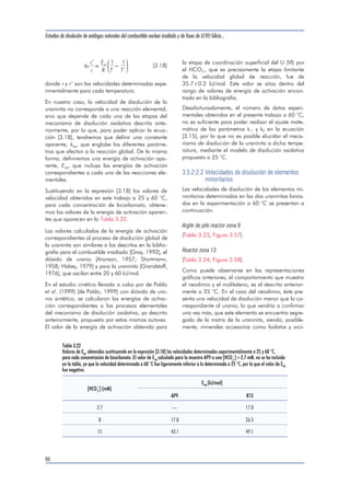 Estudios de disolución de análogos naturales del combustible nuclear irradiado y de fases de U(VI)-Silicio... 
-8.4 
-8.8 
-9.2 
-9.6 
-10.0 
-10.4 
la concentración de Nd medida en la solución de 
salida, resultando en velocidades de disolución 
equivalentes. Esta observación fue consistente para 
todos los sólidos estudiados (con una ligera discre-pancia 
para la uraninita correspondiente a la zona 
de reacción 10), y viene a confirmar la hipótesis 
que fueron los minerales accesorios los responsa-bles 
de la concentración de Nd medida, en lugar 
de la precipitación de fases sólidas secundarias. 
Molibdeno 
El comportamiento observado para el molibdeno fue 
relativamente cercano a la disolución congruente 
con la matriz de la uraninita, principalmente para las 
muestras correspondientes a la zona de reacción 10 
y a la argile de pile de la zona de reacción 9. La 
mayor discrepancia encontrada entre las velocidades 
de disolución del molibdeno y del uranio se observó 
para la uraninita de la zona de reacción 13. 
Excepto en el caso de la argile de pile del reactor 9 
(a una concentración de 30 mM en la solución en-sayo), 
la velocidad de disolución del molibdeno es 
consistente y ligeramente superior a la velocidad de 
disolución del uranio. 
]. 
Otro hecho que vendría a confirmar una disolución 
congruente de este elemento, es la tendencia ob-servada 
de las velocidades de disolución en función 
de la concentración de bicarbonato, que parecen 
seguir una dependencia similar a la observada en 
el caso del uranio. 
Sin embargo, esta suposición es contraria a lo que 
se observa en la caracterización de las uraninitas de 
Oklo, donde el molibdeno se encuentra general-mente 
segregado de la matriz de la uraninita en 
forma de inclusiones, metálicas o de óxidos. 
A pesar de ello y, en vista de los resultados obteni-dos 
en el presente trabajo, podemos suponer que el 
Mo presenta un mecanismo de disolución análogo 
al observado en el caso del uranio. Este hecho se 
ha visto corroborado en estudios de lixiviación reali-zados 
con SIMFUEL [Bruno, 1992], en diferentes 
condiciones experimentales, en los que se observó 
que la liberación del Mo era congruente respecto al 
uranio, en la etapa final de los experimentos. Una 
cuidadosa caracterización de las pastillas de 
SIMFUEL indicó que una gran proporción de Mo 
estaba presente en la matriz sólida en forma de 
molibdato (MoO2), lo que explicaría las diferencias 
4 
82 
Nd 
Mo 
Bi 
U 
0.4 0.6 0.8 1.0 1.2 1.4 1.6 
-10.8 
log r 
- 
log [HCO ] 3 
Figura 3.54. Representación gráfica de las velocidades de disolución (log r) normalizadas, obtenidas para los diferentes elementos minorita-rios 
determinados en la uraninita correspondiente a la zona de reacción 13, en función del log [HCO3 
 