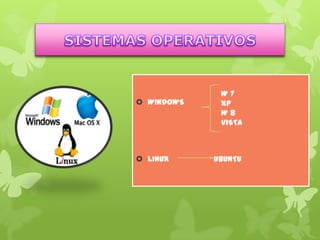  WINDOWS

 LINUX

W7
XP
W8
VISTA

UBUNTU

 
