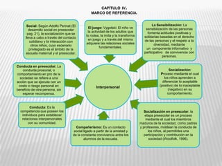 CAPÍTULOIV.MARCO DE REFERENCIA.