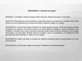 ESTRATEGIA 3 “Imitando al conejito”MATERIAL: 2 Costalitos, Gises de colores. Niños del grupo, Maestra de grupo e Interventor.OBJETIVO: Desarrollar en el niño confianza y seguridad antes sus compañeros  y maestra. Que el niño conviva con sus compañeros de manera armoniosa y siguiendo reglas en un juego.DESARROLLO: Formar dos equipos dividiendo en partes iguales el grupo, Poner los equipos en lados opuestos de un extremo  al otro de la cancha, Los niños jugaran por parejas, 2 niños se meterán en los costalitos y tomados de la mano avanzaran brincando hacia el lado donde se encuentra el otro equipo hasta llegar a la meta fijada, Al llegar darán los costales a otros 2 compañeros y se repetirá la acción por hasta que todos participen o repetir si así se desea. SEGUIMIENTO: Dentro del salón la maestra les realizará preguntas sobre sus sentimientos a la hora de la dinámica.EVALUACIÓN: ¿El niño sigue reglas en el juego? ¿Participa en la dinámica grupal?
