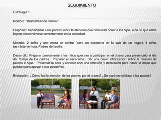 SEGUIMIENTOEstrategia 1.  Nombre: “Dramatización familiar” Propósito: Sensibilizar a los padres sobre la atención que necesitan poner a los hijos, a fin de que éstos logren desenvolverse correctamente en la sociedad. Material: 2 sofás y una mesa de centro (para un escenario de la sala de un hogar). 4 niños (as), Interventora, Padres de familia. Desarrollo: Preparar previamente a los niños que van a participar en el drama para presentarlo el día del festejo de los padres. Preparar el escenario.  Dar una breve introducción sobre la relación de padres e hijos.  Presentar la obra y concluir con una reflexión y motivación para hacer lo mejor que puedan para apoyar a sus pequeños.  Evaluación: ¿Cómo fue la atención de los padres por el drama? ¿Se logró sensibilizar a los padres?