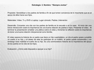 Estrategia  2. Nombre: “Siempre Juntos” Propósito: Sensibilizar a los padres de familia a fin de que tomen conciencia de lo importante que es al apoyo de ellos hacia sus hijos. Materiales: Video. Tv y DVD o Laptop. Lugar cómodo. Padres ,Interventor. Desarrollo: Concertar una cita con los padres de familia en la escuela o en la casa.  Al inicio dar una breve introducción sobre la importancia de una buena relación de padres e hijos. Presentar el video.  Al terminar la presentación entablar una plática sobre el video y fomentar la reflexión sobre la importancia de tener una buena relación interpersonal como familia.  El video expone la historia de un padre que tiene un hijo cuadripléjico, un día el padre quiere cumplirle un sueño a su hijo, y el deseo de este es participar en un triatlón, el padre queda sorprendido y sin embargo hace realidad el sueño de su hijo. Es una conmovedora historia de la importancia del apoyo de los padres en la vida de los hijos. Evaluación: ¿Cómo está dispuesto a apoyar a su hijo? 