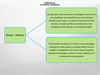 CAPÍTULO VI.ALCANCES LOGRADOS.