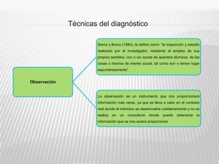 Técnicas del diagnóstico