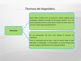 Técnicas del diagnóstico