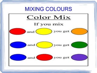 MIXING COLOURS
 