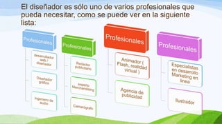 El diseñador es sólo uno de varios profesionales que
pueda necesitar, como se puede ver en la siguiente
lista:

 