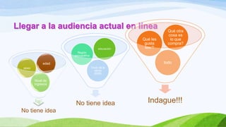 Llegar a la audiencia actual en línea
educación

Qué les
gusta
leer?

Qué otra
cosa es
lo que
compra?

Región
gepográfica

todo

edad
Título de la
oferta
(B2B)

sexo

Nivel de
ingresos

No tiene idea
No tiene idea

Indague!!!

 