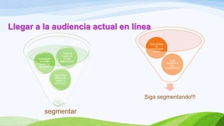 Llegar a la audiencia actual en línea

Investigan
en línea
antes de
comprar?

Todavía
usasn el
correo
electrónico?

Usan medios
de
comunicación
social?

Están
apegados a
sus
smartphones?

Qué otros
sitios web
visitan a
menudo?

Siga segmentando!!!

segmentar

 