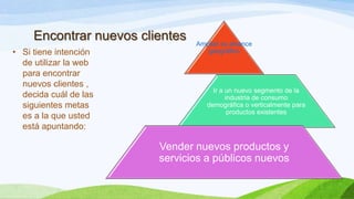 Encontrar nuevos clientes
• Si tiene intención
de utilizar la web
para encontrar
nuevos clientes ,
decida cuál de las
siguientes metas
es a la que usted
está apuntando:

Ampliar su alcance
geográfico

Ir a un nuevo segmento de la
industria de consumo
demográfica o verticalmente para
productos existentes

Vender nuevos productos y
servicios a públicos nuevos

 