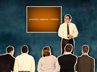 prioritize organize mobilize
 