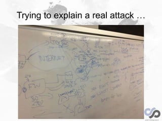 Trying to explain a real attack …
 