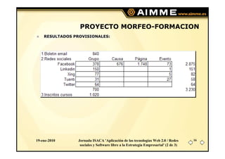 PROYECTO MORFEO-FORMACION
    RESULTADOS PROVISIONALES:




19-ene-2010      Jornada ISACA 'Aplicación de las tecnologías Web 2.0 / Redes       16
                  sociales y Software libre a la Estrategia Empresarial' (2 de 3)
 