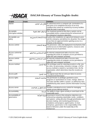 © 2012 ISACA All rights reserved. 1 ISACA® Glossary of Terms English-Arabic 
English 
Arabic 
Definition 
Abend 
(يدايتعا ريغ) عاطقنا 
An abnormal end to a computer job; termination of a task prior to its completion because of an error condition that cannot be resolved by recovery facilities while the task is executing 
Acceptable interruption window 
ةلوبقملا ماظنلا فقوت ةرتف 
The maximum period of time that a system can be unavailable before compromising the achievement of the enterprise's business objectives. 
Acceptable use policy 
اهب حومسملا مادختسلإا ةسايس 
A policy that establishes an agreement between users and the enterprise and defines for all parties' the ranges of use that are approved before gaining access to a network or the Internet 
Access control 
مادختسلإا طباوض 
The processes, rules and deployment mechanisms that control access to information systems, resources and physical access to premises 
Access control list (ACL) 
مهتايحلاصو نيمدختسملا ةمئاق 
An internal computerized table of access rules regarding the levels of computer access permitted to logon IDs and computer terminals. 
Access control table 
مهتايحلاصو نيمدختسملا لودج 
An internal computerized table of access rules regarding the levels of computer access permitted to logon IDs and computer terminals 
Access method 
لوصولا ةقيرط 
The technique used for selecting records in a file, one at a time, for processing, retrieval or storage
+C6The access method is related to, but distinct from, the file organization, which determines how the records are stored. 
Access path 
لوصولا راسم 
The logical route that an end user takes to access computerized information 
Access rights 
مادختسلاا تايحلاص 
The permission or privileges granted to users, programs or workstations to create, change, delete or view data and files within a system, as defined by rules established by data owners and the information security policy 
Access server 
تايحلاصلا نم ققحتلا مداخ 
Provides centralized access control for managing remote access dial-up services 
Accountability 
ةلءاسملا 
The ability to map a given activity or event back to the responsible party 
Accountability of governance 
ةمكوحلا ةيلوؤسم 
Governance ensures that enterprise objectives are achieved by evaluating stakeholder needs, conditions and options; setting direction through prioritization and decision making; and monitoring performance, compliance and progress against plans. In most enterprises, governance is the responsibility of the board of directors under the leadership of the chairperson. 
ISACA® Glossary of Terms English-Arabic  