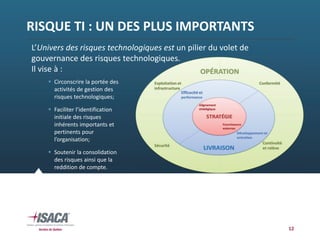 RISQUE TI : UN DES PLUS IMPORTANTS
L’Univers des risques technologiques est un pilier du volet de 
gouvernance des risques technologiques. 
Il vise à :
 Circonscrire la portée des 
activités de gestion des 
risques technologiques;
 Faciliter l’identification 
initiale des risques 
inhérents importants et 
pertinents pour 
l’organisation;
 Soutenir la consolidation 
des risques ainsi que la 
reddition de compte.
12
 
