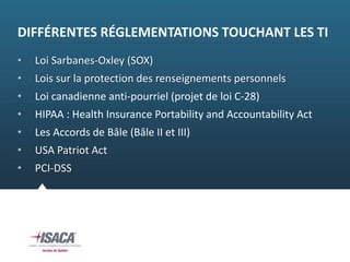 14
DIFFÉRENTES RÉGLEMENTATIONS TOUCHANT LES TI
• Loi Sarbanes‐Oxley (SOX)
• Lois sur la protection des renseignements personnels
• Loi canadienne anti‐pourriel (projet de loi C‐28)
• HIPAA : Health Insurance Portability and Accountability Act
• Les Accords de Bâle (Bâle II et III)
• USA Patriot Act
• PCI‐DSS
 