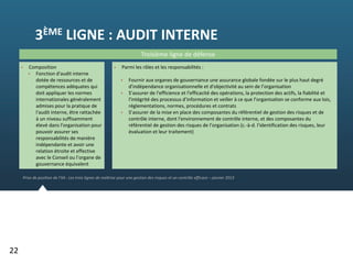  Composition
 Fonction d'audit interne 
dotée de ressources et de 
compétences adéquates qui 
doit appliquer les normes 
internationales généralement 
admises pour la pratique de 
l'audit interne, être rattachée 
à un niveau suffisamment 
élevé dans l'organisation pour 
pouvoir assurer ses 
responsabilités de manière 
indépendante et avoir une 
relation étroite et effective 
avec le Conseil ou l’organe de 
gouvernance équivalent
Troisième ligne de défense
Prise de position de l’IIA : Les trois lignes de maîtrise pour une gestion des risques et un contrôle efficace – janvier 2013
 Parmi les rôles et les responsabilités :
 Fournir aux organes de gouvernance une assurance globale fondée sur le plus haut degré 
d'indépendance organisationnelle et d'objectivité au sein de l’organisation
 S’assurer de l'efficience et l'efficacité des opérations, la protection des actifs, la fiabilité et 
l'intégrité des processus d’information et veiller à ce que l’organisation se conforme aux lois, 
réglementations, normes, procédures et contrats
 S’assurer de la mise en place des composantes du référentiel de gestion des risques et de 
contrôle interne, dont l'environnement de contrôle interne, et des composantes du 
référentiel de gestion des risques de l’organisation (c.‐à‐d. l'identification des risques, leur 
évaluation et leur traitement)
22
3ÈME LIGNE : AUDIT INTERNE
 