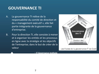 7
GOUVERNANCE TI
A. La gouvernance TI relève de la 
responsabilité du comité de direction et 
du « management exécutif », elle fait 
partie intégrante de la gouvernance 
d'entreprise.
B. Pour la direction TI, elle consiste à mener 
et à organiser les entités et les processus 
en ligne avec la stratégie et les objectifs 
de l'entreprise; dans le but de créer de la 
valeur
‐ IT Governance Institute
 