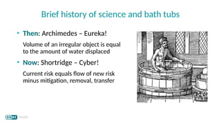 • Then: Archimedes – Eureka!
Volume of an irregular object is equal
to the amount of water displaced
• Now: Shortridge – Cyber!
Current risk equals flow of new risk
minus mitigation, removal, transfer
Brief history of science and bath tubs
 