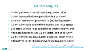 • Giz-Mi goes to market (without adequate security)
• Giz-Mi deployed inside organizations but outside IT
• Variety of researchers probe Giz-Mi (academics, hackers)
• Giz-Mi vulnerabilities identified, exploits and PoCs appear
• Bad actors use Giz-Mi to compromise information systems
• Attempts made to secure Giz-Mi (patch, bolt on security)
• Giz-Mi warnings are issued, bans proposed, hands wrung
• Alternatives to Giz-Mi appear (without adequate security)
Giz-Mi’s Long Tail
 
