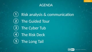 ①
②
⑤
④
③
AGENDA
Risk analysis & communication
The Guided Tour
The Cyber Tub
The Risk Deck
The Long Tail
 