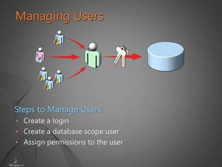 26
• Create a login
• Create a database scope user
• Assign permissions to the user
Managing Users
Steps to Manage Users
 