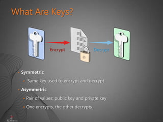 35
What Are Keys?
• Symmetric
 Same key used to encrypt and decrypt
• Asymmetric
 Pair of values: public key and private key
 One encrypts, the other decrypts
Encrypt Decrypt
 