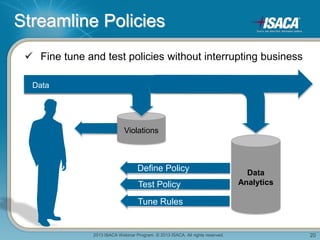 2013 ISACA Webinar Program. © 2013 ISACA. All rights reserved. 20
Streamline Policies
 Fine tune and test policies without interrupting business
Define Policy
Test Policy
Tune Rules
Data
Analytics
Violations
Data
 