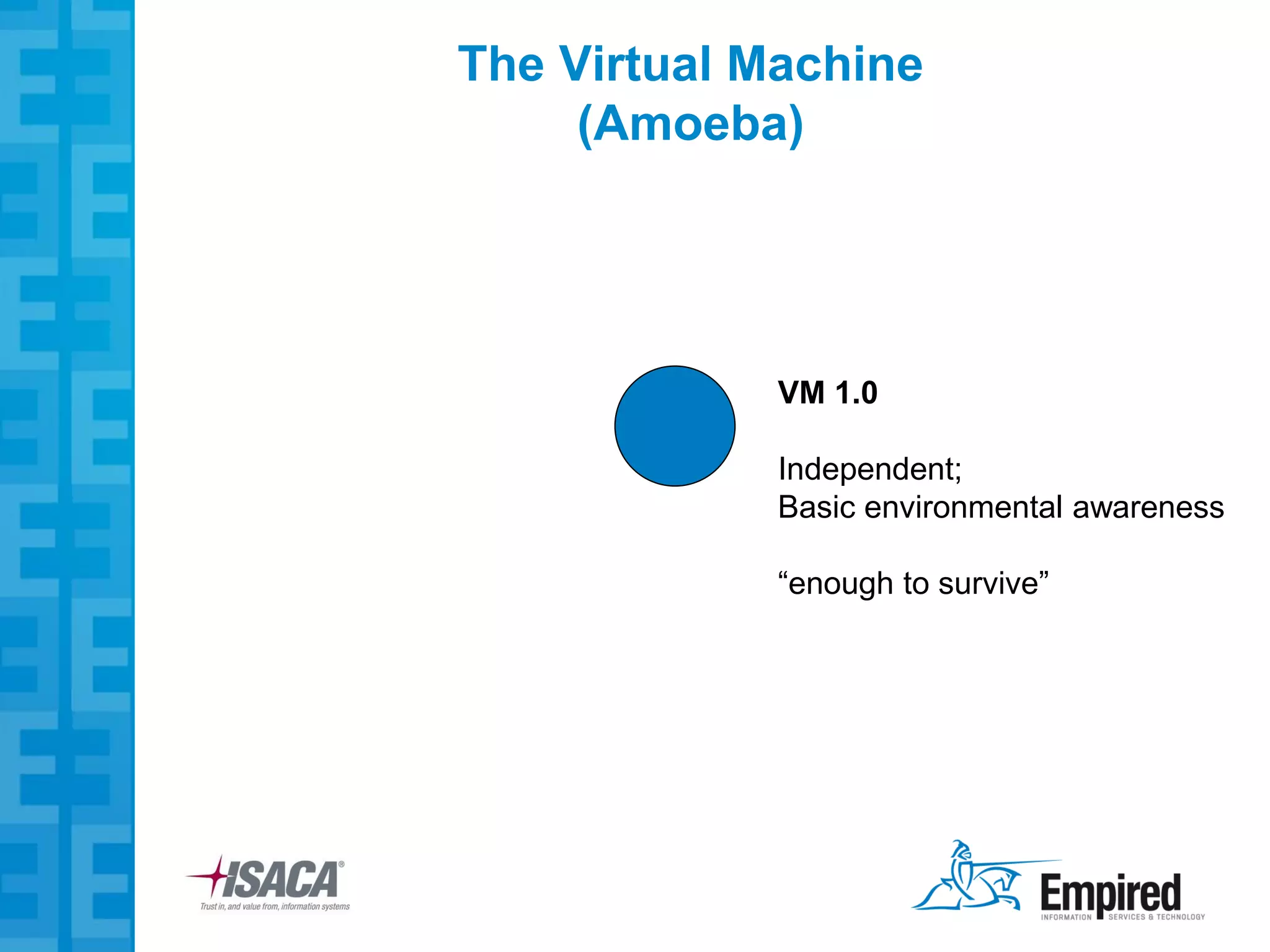 The Virtual Machine
     (Amoeba)




             VM 1.0

             Independent;
             Basic environmental awareness

             “enough to survive”
 