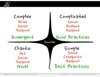 agile42 | We advise, train and coach companies building software www.agile42.com | All rights reserved. Copyright © 2007 - 2009.
Simple
ComplicatedComplex
Chaotic
Disorder
Sense
Categorize
Respond
Best	
 