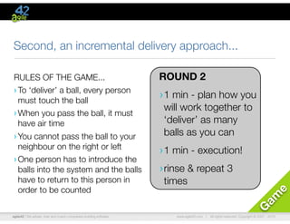agile42 | We advise, train and coach companies building software www.agile42.com | All rights reserved. Copyright © 2007 - 2010.
G
am
e
Second, an incremental delivery approach...
RULES OF THE GAME...
›To ‘deliver’ a ball, every person
must touch the ball
›When you pass the ball, it must
have air time
›You cannot pass the ball to your
neighbour on the right or left
›One person has to introduce the
balls into the system and the balls
have to return to this person in
order to be counted
ROUND 2
›1 min - plan how you
will work together to
‘deliver’ as many
balls as you can
›1 min - execution!
›rinse & repeat 3
times
 