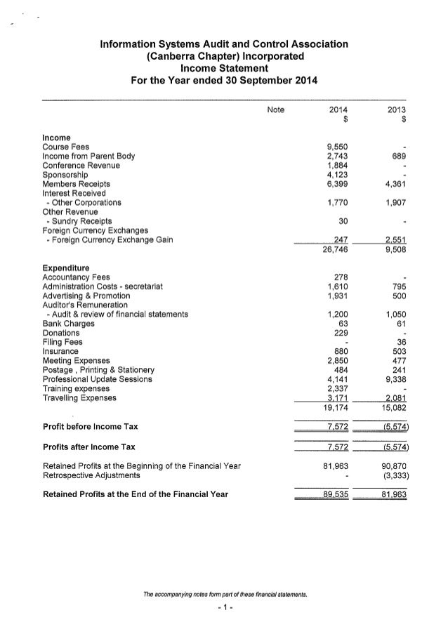 ISACA Canberra 2014 Financial Statements