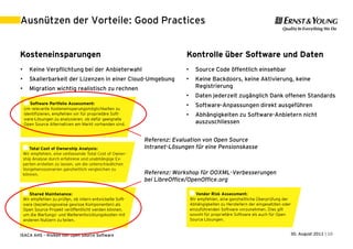 Ausnützen der Vorteile: Good Practices


Kosteneinsparungen                                           Kontrolle über Software und Daten
•   Keine Verpflichtung bei der Anbieterwahl                 •   Source Code öffentlich einsehbar
•   Skalierbarkeit der Lizenzen in einer Cloud-Umgebung      •   Keine Backdoors, keine Aktivierung, keine
•   Migration wichtig realistisch zu rechnen                     Registrierung
                                                             •   Daten jederzeit zugänglich Dank offenen Standards
                                                             •   Software-Anpassungen direkt ausgeführen
                                                             •   Abhängigkeiten zu Software-Anbietern nicht
                                                                 auszuschliessen


                                               Referenz: Evaluation von Open Source
                                               Intranet-Lösungen für eine Pensionskasse



                                               Referenz: Workshop für OOXML-Verbesserungen
                                               bei LibreOffice/OpenOffice.org




ISACA AHS – Risiken von Open Source Software                                                        30. August 2011 | 10
 