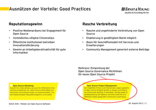 Ausnützen der Vorteile: Good Practices


Reputationsgewinn                                    Rasche Verbreitung
•   Positive Medienpräsenz bei Engagement für        •   Rasche und ungehinderte Verbreitung von Open
    Open Source                                          Source
•   Vorbildliches «Digital Citizenship»              •   Etablierung in gesättigtem Markt möglich
•   Öffentliche Institutionen betreiben              •   Basis für Geschäftsmodell mit Services und
    Innovationsförderung                                 Erweiterungen
•   Gewinn an Arbeitgeberattraktivität für gute      •   Community Management generiert externe Beiträge
    Informatiker




                                                  Referenz: Entwicklung der
                                                  Open Source Governance Richtlinien
                                                  für neues Open Source Projekt




ISACA AHS – Risiken von Open Source Software                                              30. August 2011 | 11
 