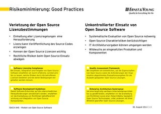 Risikominimierung: Good Practices


Verletzung der Open Source                          Unkontrollierter Einsatz von
Lizenzbestimmungen                                  Open Source Software
•   Einhaltung aller Lizenzregelungen eine          •   Systematische Evaluation von Open Source notwenig
    Herausforderung                                 •   Open Source Charakteristiken berücksichtigen
•   Lizenz kann Veröffentlichung des Source Codes   •   IT Architekturvorgaben können umgangen werden
    erzwingen
                                                    •   Wildwuchs an eingesetzten Produkten und
•   Kennen der Open Source Lizenzen wichtig             Komponenten
•   Rechtliche Risiken beim Open Source Einsatz
    abwägen




ISACA AHS – Risiken von Open Source Software                                             30. August 2011 | 13
 