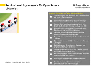 Service Level Agreements für Open Source
Lösungen
                                               Mögliche Leistungen von Open Source Anbietern
                                                     Direkter Zugang zum Knowhow der Kernentwickler
                                                    der Open Source Software

                                                    Definierte Antwortzeiten für Support-Anfragen

                                                     Support über verschiedene Kanäle (Web, VPN,
                                                    Email, Chat, Telefon, Remote-Desktop, vor Ort)
                                                     Angebot von professionellen Dokumentationen,
                                                    Schulungen und Zertifizierungskursen
                                                     Zeitnahe, pro-aktive und kundenfreundliche
                                                    Auslieferung von Security Patches
                                                     Zugesicherte, regelmässige Software Releases und
                                                    Updates
                                                     Garantie für Kompatibilität mit anderen Software-
                                                    Lösungen
                                                     Zertifizierungen für bestimmte Hardware und
                                                    proprietäre Software-Systeme
                                                     Integration von Korrekturen und Erweiterungen in
                                                    die Hauptentwicklungsversion
                                                     Absicherung gegen Rechtsansprüche am geistigen
                                                    Eigentum (Copyright, Patente)

                                                    Haftung bei Unterbrüchen und Fehlfunktionen

ISACA AHS – Risiken von Open Source Software         Bereitstellung zusätzlicher proprietärer 2011 | 21
                                                                                       30. August
                                                    Erweiterungen und Hilfswerkzeuge
 