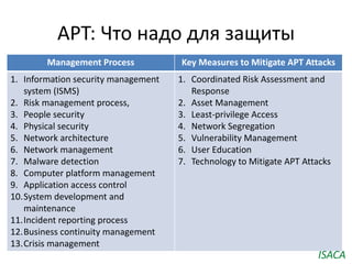 APT: Что надо для защиты
Management Process Key Measures to Mitigate APT Attacks
1. Information security management
system...