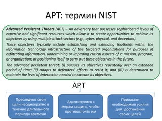 APT: термин NIST
Advanced Persistent Threats (APT) – An adversary that possesses sophisticated levels of
expertise and sig...