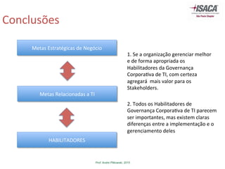 Prof. Andre Pitkowski, 2015
Metas	
  Estratégicas	
  de	
  Negócio	
  
Metas	
  Relacionadas	
  a	
  TI	
  
HABILITADORES	
  
Conclusões	
  
2.	
  Todos	
  os	
  Habilitadores	
  de	
  
Governança	
  Corpora5va	
  de	
  TI	
  parecem	
  
ser	
  importantes,	
  mas	
  existem	
  claras	
  
diferenças	
  entre	
  a	
  implementação	
  e	
  o	
  
gerenciamento	
  deles	
  
1.	
  Se	
  a	
  organização	
  gerenciar	
  melhor	
  
e	
  de	
  forma	
  apropriada	
  os	
  
Habilitadores	
  da	
  Governança	
  
Corpora5va	
  de	
  TI,	
  com	
  certeza	
  
agregará	
  	
  mais	
  valor	
  para	
  os	
  
Stakeholders.	
  
 