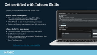 Isaca career paths - the highest paying certifications in the industry ...