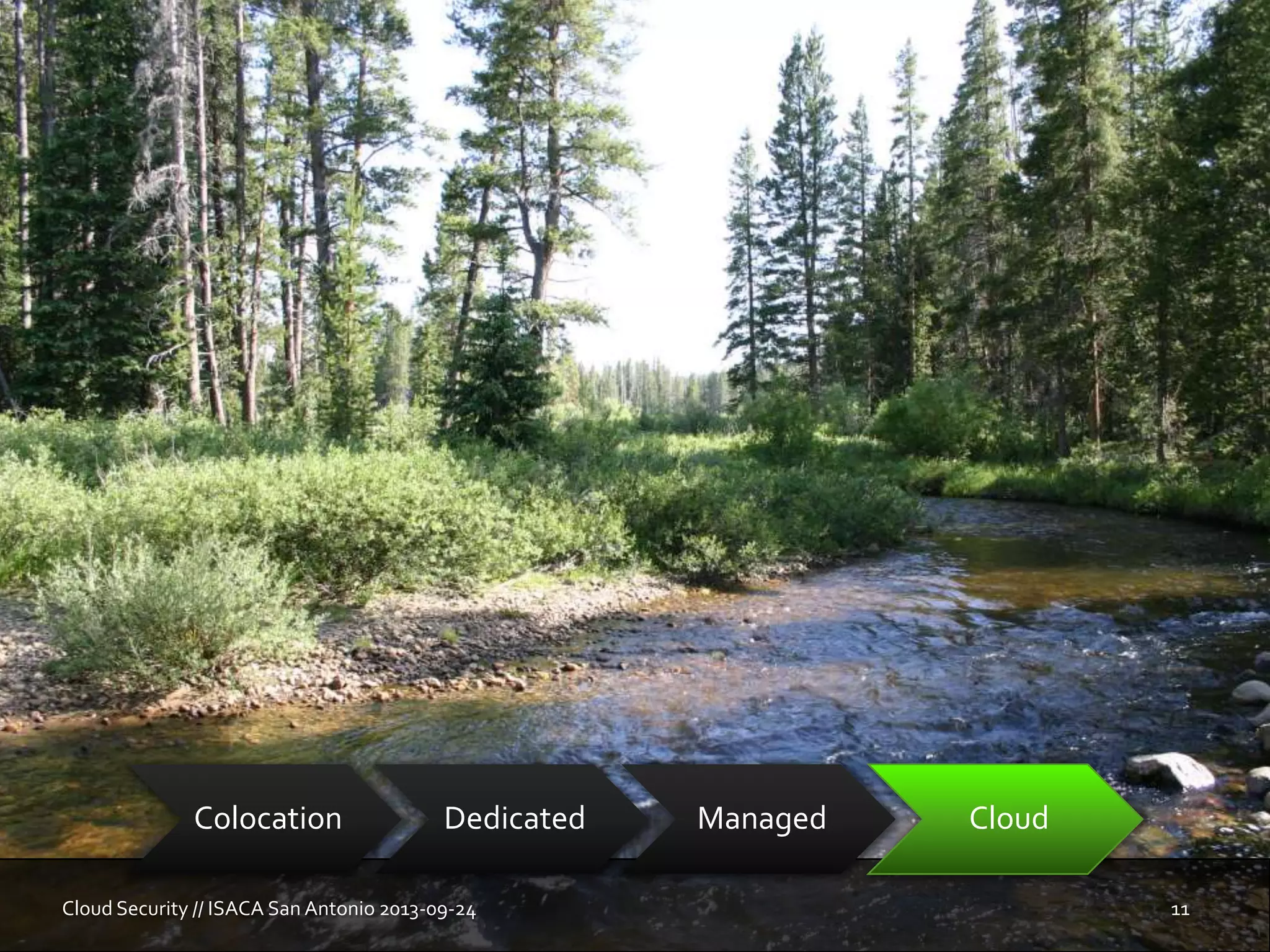 Cloud Security // ISACA San Antonio 2013-09-24 11
Colocation Dedicated Managed Cloud
 