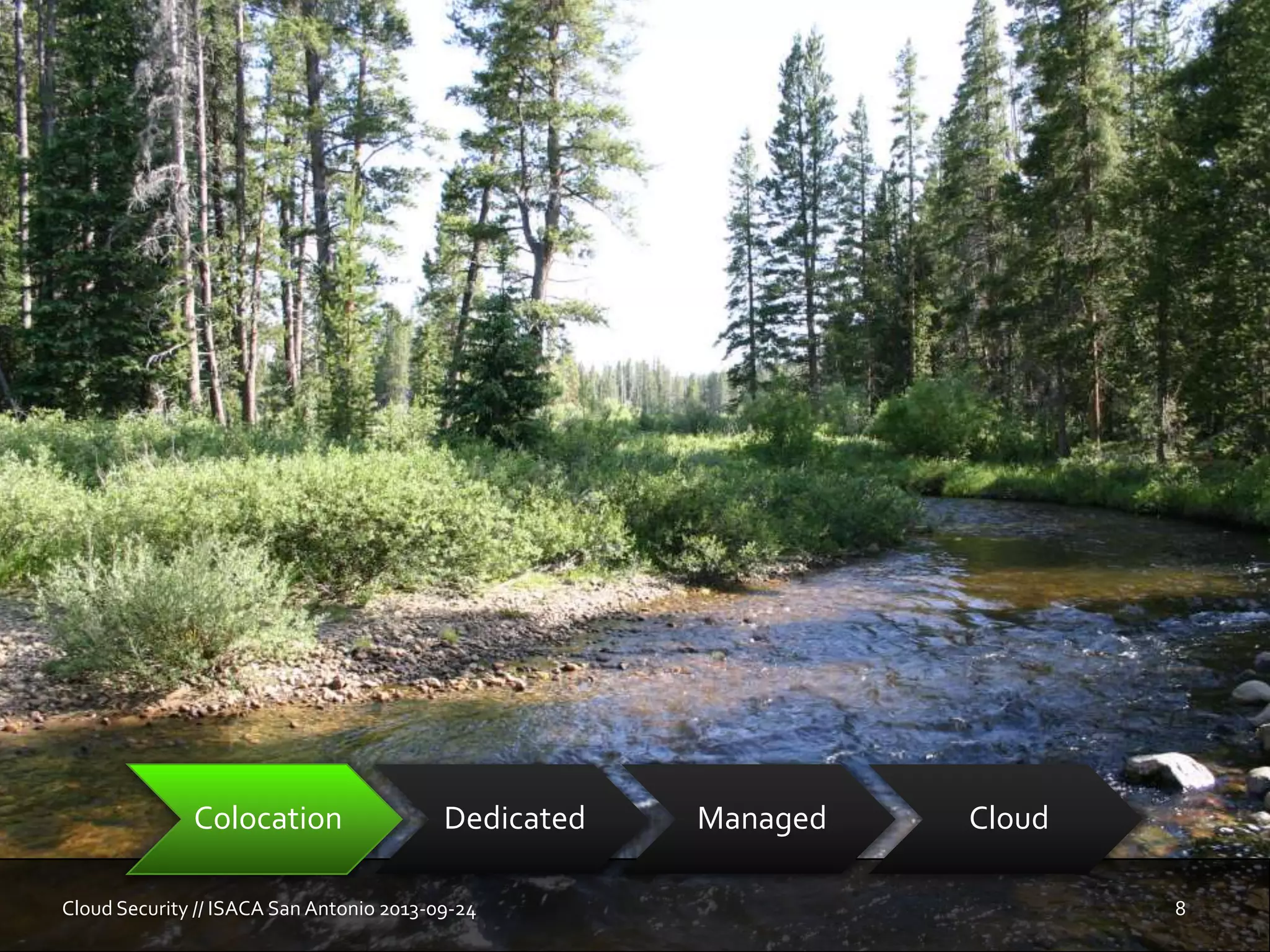 Cloud Security // ISACA San Antonio 2013-09-24 8
Colocation Dedicated Managed Cloud
 