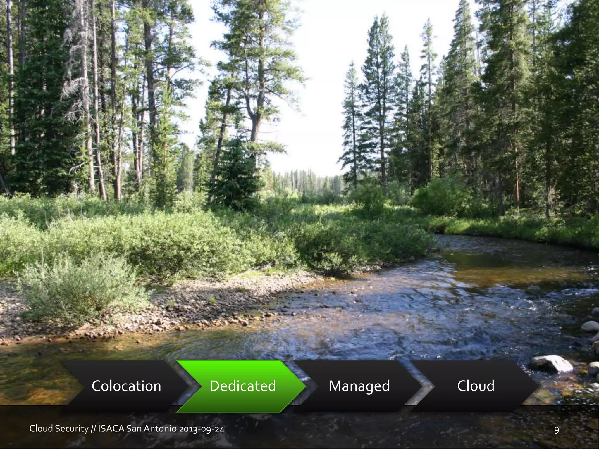 Cloud Security // ISACA San Antonio 2013-09-24 9
Colocation Dedicated Managed Cloud
 