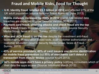 27.9.2013 - Venezia - ISACA VENICE Chapter
11
How to design more secure online payments systems: the lesson learned from the analysis of security incidents
Fraud and Mobile Risks, Food for Thought
 45% of service providers, 40% of card issuers use device identification
for mobile fraud prevention but 55% of merchants can’t detect a
transaction from mobile device (source Kount 2013)
 Payment card fraud, phishing attacks and check fraud are the top
three fraud threats financial institutions face in 2013 (source Security
Media Group, faces of Fraud Survey, 2013)
 U.K. Identity fraud totalled £3.3 billion in 2012 and affected 27% of the
UK adult population (source National Fraud Authority, June 2013)
 Mobile malware increased by 400% in 2012 and Mobile related data
breaches are expected to grow (source Verizon DBIR 2013)
 Wire and ACH fraud is on the rise despite the investment anti-fraud
technologies, IP reputation based tools, dual-customer authorization and
customer education (source Security Media Group, faces of Fraud
Survey, 2013)
 60% mobile apps don't have a privacy policy notifying consumers which of
their data the apps access (Source: InfoWorld March 2012)
 