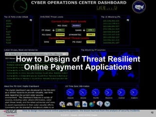 27.9.2013 - Venezia - ISACA VENICE Chapter
12
How to design more secure online payments systems: the lesson learned from the analysis of security incidents
How to Design of Threat Resilient
Online Payment Applications
 