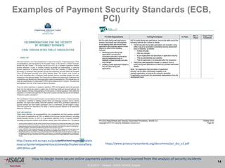 27.9.2013 - Venezia - ISACA VENICE Chapter
14
How to design more secure online payments systems: the lesson learned from the analysis of security incidents
Examples of Payment Security Standards (ECB,
PCI)
http://www.ecb.europa.eu/pub/pdf/other/recommendatio
nssecurityinternetpaymentsoutcomeofpcfinalversionafterp
c201301en.pdf
https://www.pcisecuritystandards.org/documents/pci_dss_v2.pdf
 