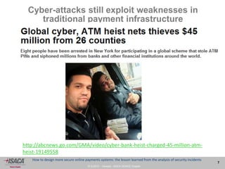 27.9.2013 - Venezia - ISACA VENICE Chapter
7
How to design more secure online payments systems: the lesson learned from the analysis of security incidents
Cyber-attacks still exploit weaknesses in
traditional payment infrastructure
http://abcnews.go.com/GMA/video/cyber-bank-heist-charged-45-million-atm-
heist-19149558
 