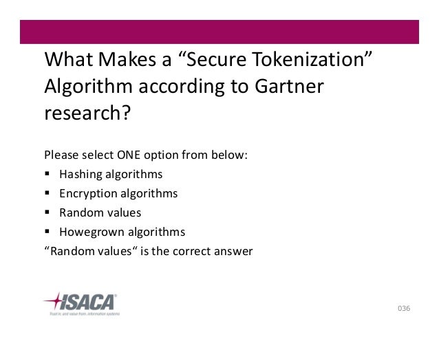 Options protection strategies